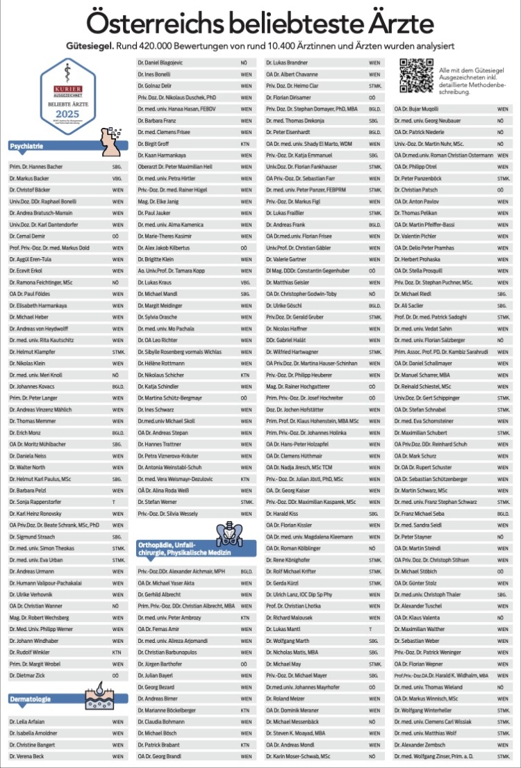 Kurier 13 03 2025 ÖSTERREICHS BELIEBTESTE ÄRZTE