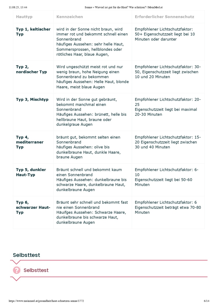 Umgang mit der Sonne MeinMed.at page-0006